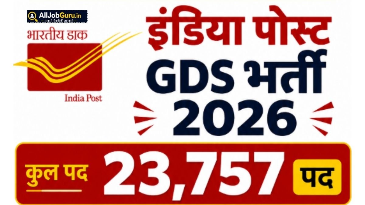 India Post GDS Recruitment 2026