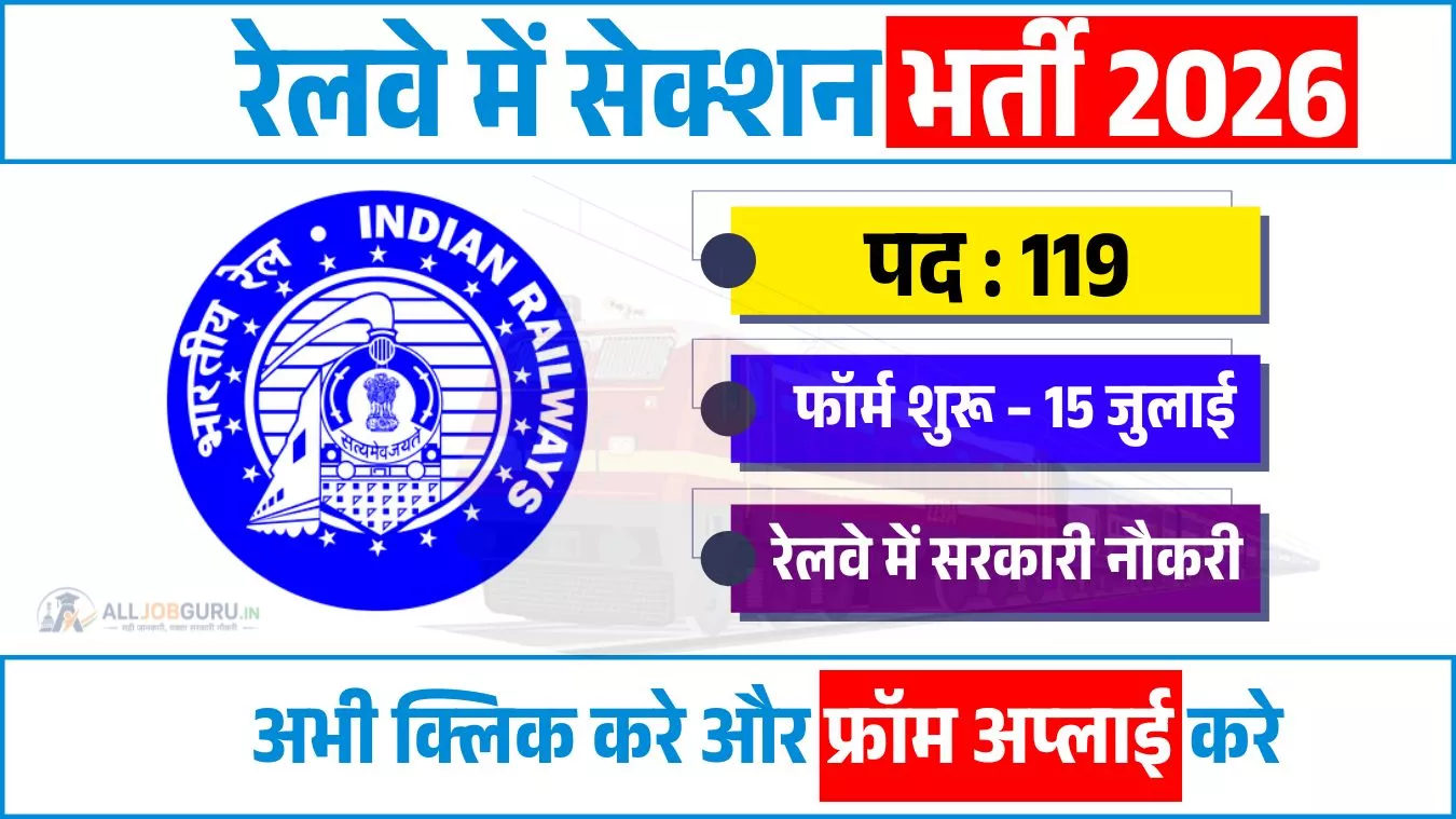 Railway Section Controller Vacancy 2026