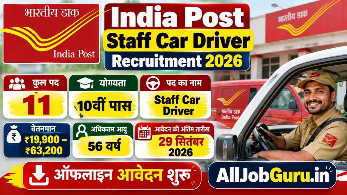 India Post Staff Car Driver Recruitment 2026