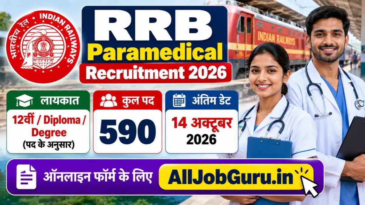 RRB Paramedical Recruitment 2026