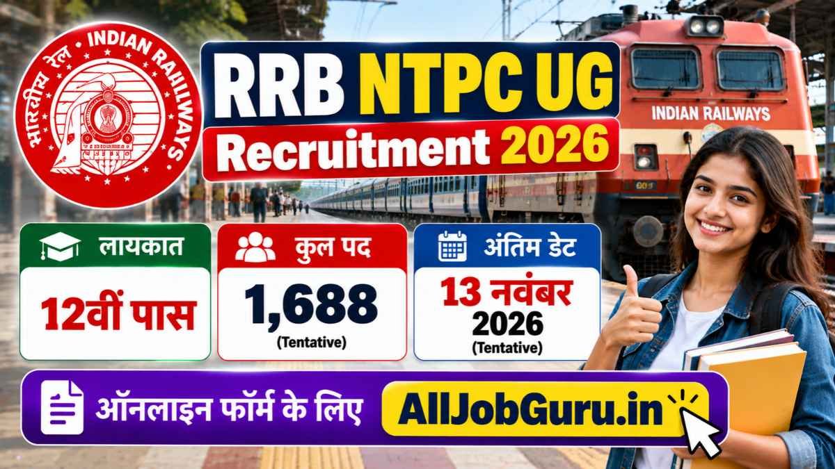 RRB NTPC UG Recruitment 2026