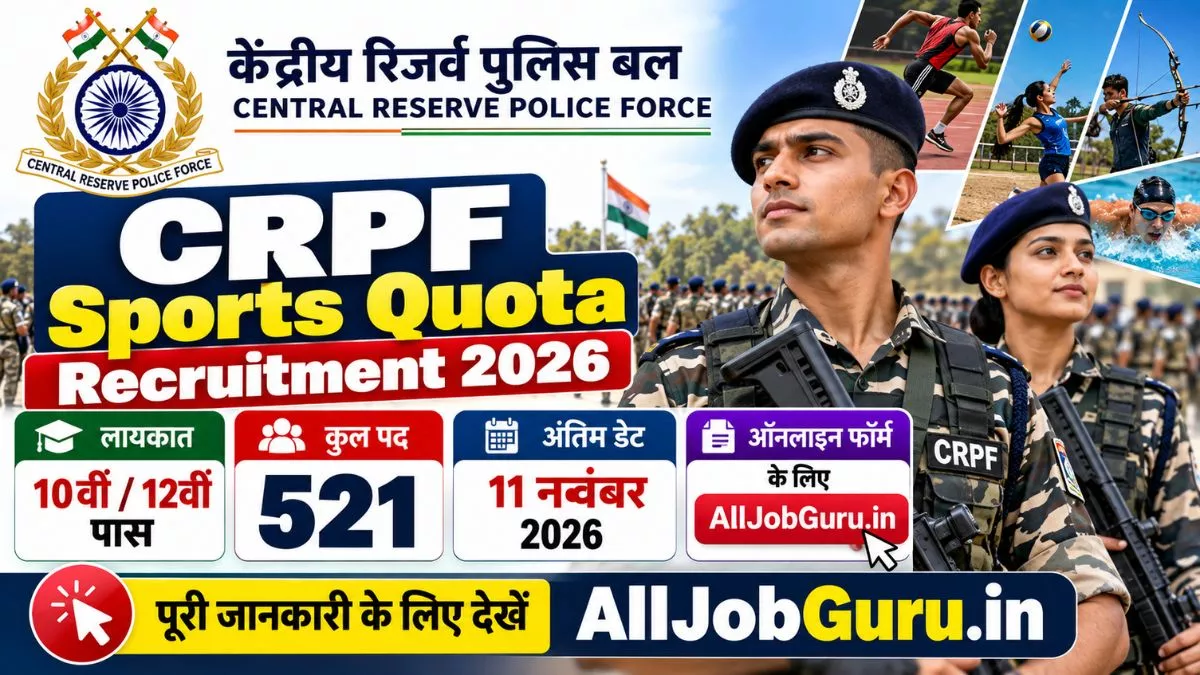 CRPF Sports Quota Recruitment 2026
