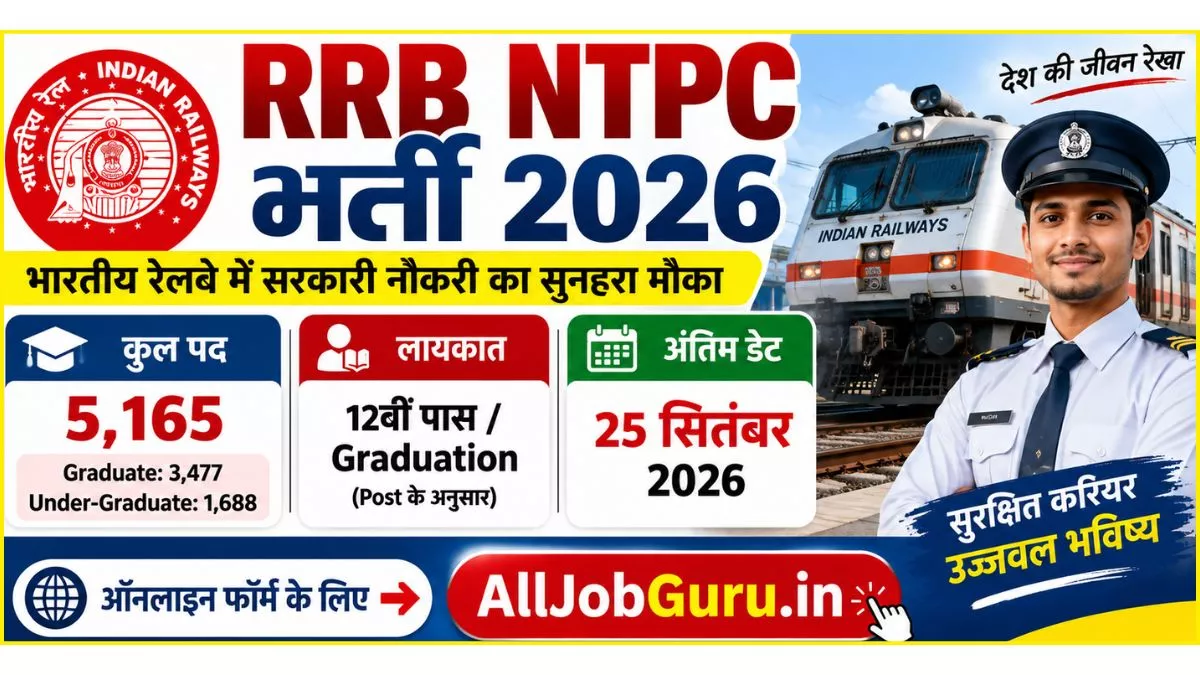 RRB NTPC Recruitment 2026
