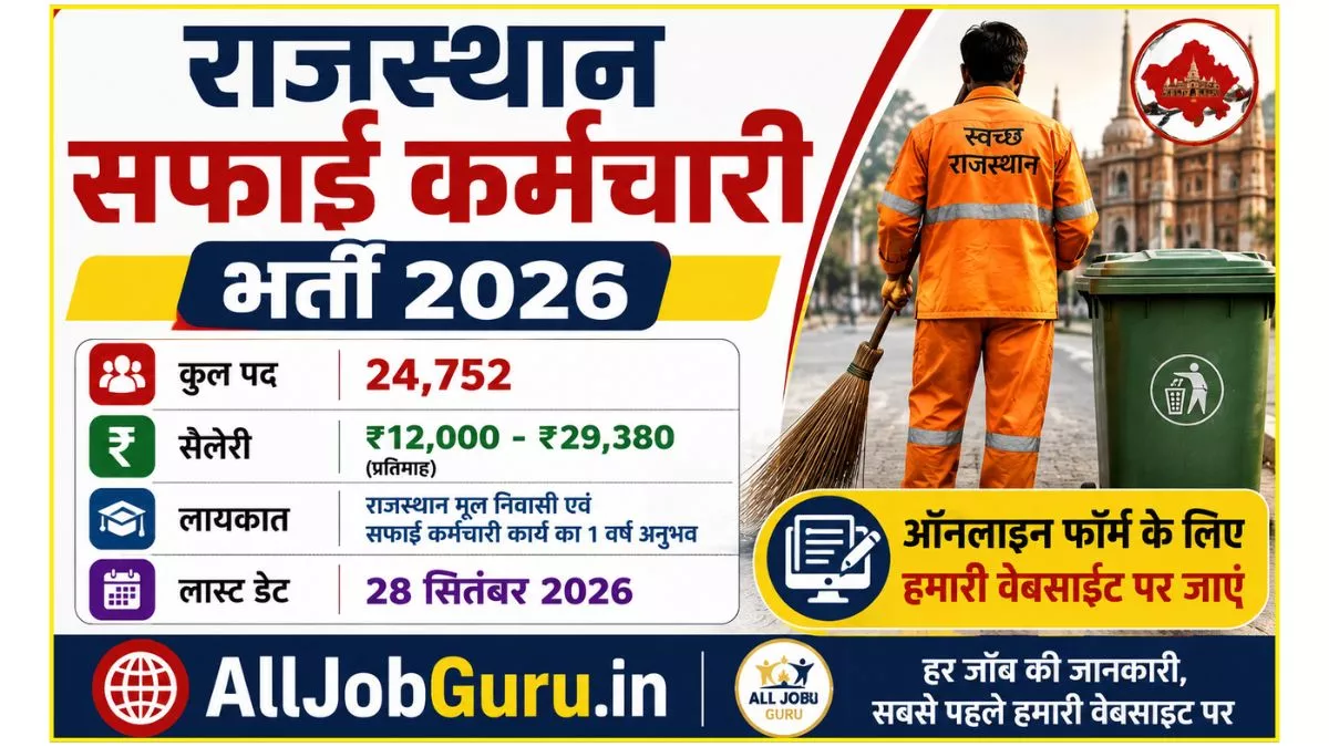 Rajasthan Safai Karmchari Recruitment 2026