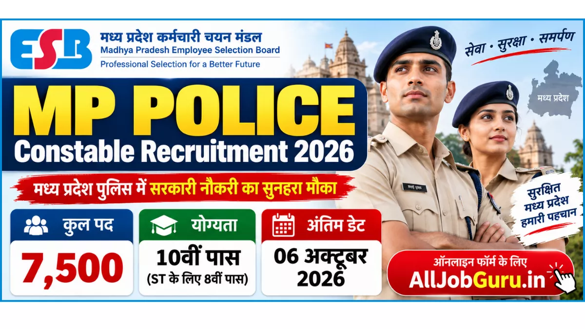 MP Police Constable Recruitment 2026